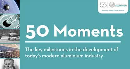 Publicación de International Aluminium Institute